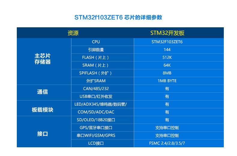 stm32.jpg